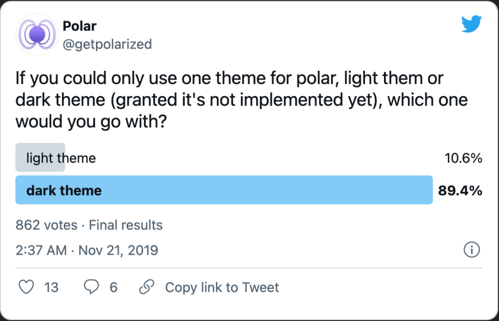Polar poll, Dark theme Image